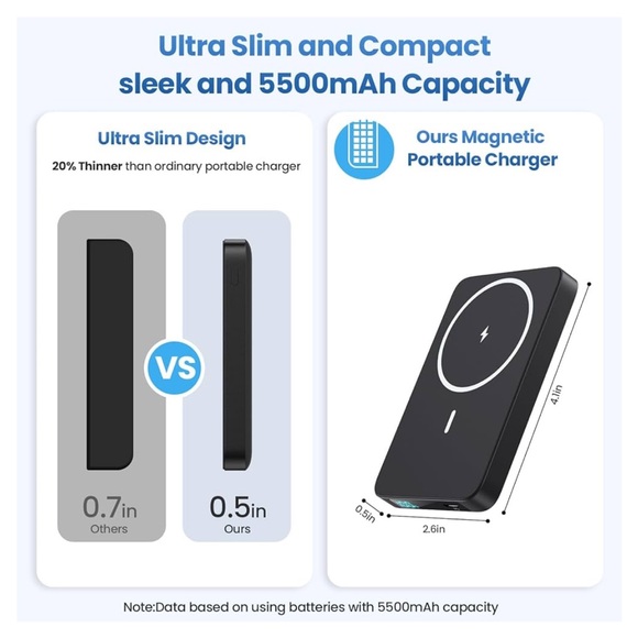 MagSafe Power Bank Charger - Picture 6 of 6